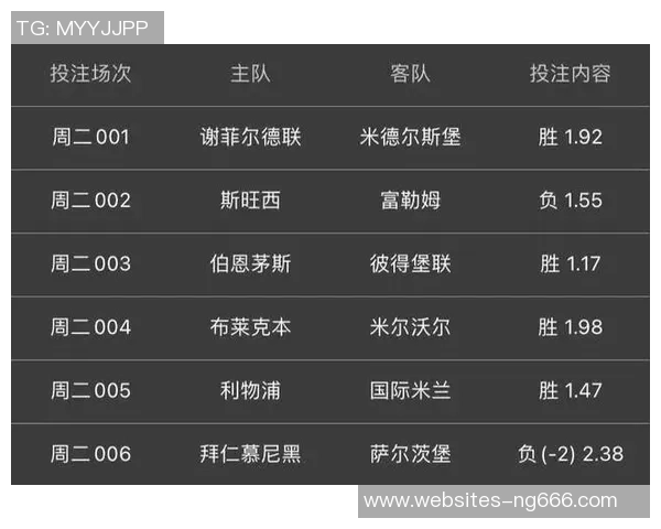 拜仁与大巴黎对决赔率分析及比赛前景展望